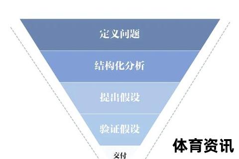 当麦基如何逆势突围：核心策略解析与实战路径探索