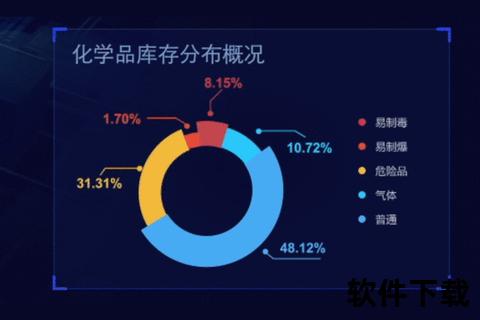 高效精准实时动态信息采集软件赋能数据整合 高效精准实时动态信息采集软件赋能数据整合