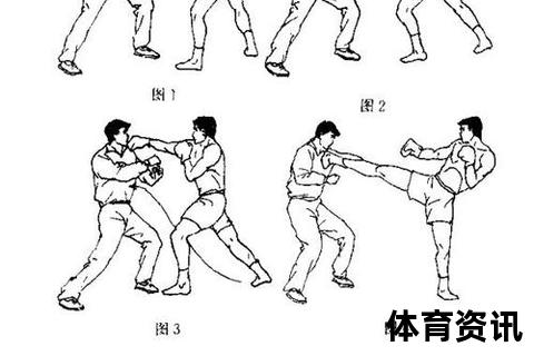 泰拳实战精髓：格斗技巧与力量训练全解析
