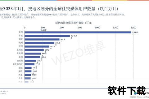 《全球十大社交软件巅峰盘点：颠覆性平台如何重塑数字社交版图》