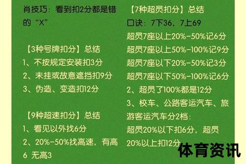 补扣操作全解析：步骤详解与常见问题处理指南