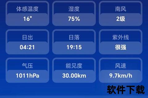 灵动天气软件实时精准预判阴晴变幻助您无忧掌控自然韵律 灵动天气软件实时精准预判阴晴变幻助您无忧掌控自然韵律
