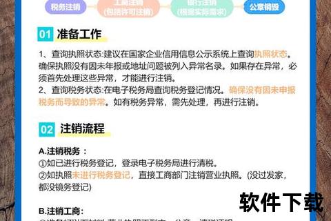 如何注销手机号—手机号码注销操作流程指南关键步骤与注意事项全解析