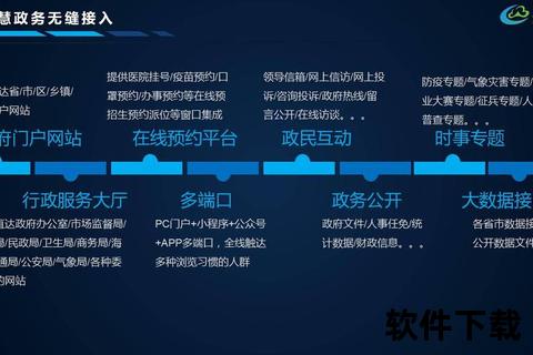 农村商业银行数字化转型路径探索:聚焦乡村振兴与普惠金融服务升级 农村商业银行数字化转型路径探索:聚焦乡村振兴与普惠金融服务升级