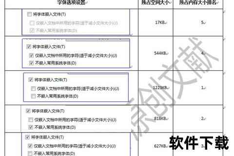 办公常用字体免费下载指南：高效排版必备资源与安装教程
