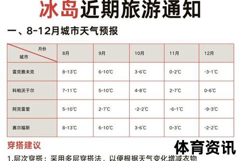 冰岛人口38.3万_探秘北极圈岛国发展模式
