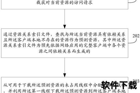 文档下载指南：高效获取与管理资源的实用技巧