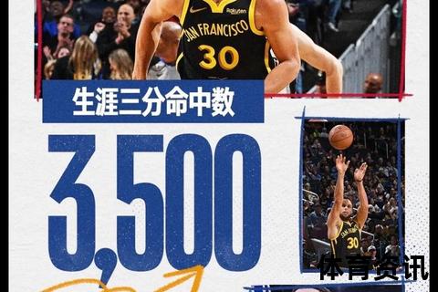 库里控卫巅峰：三分传奇续写NBA新篇章