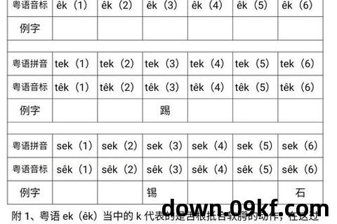 ek教程下载