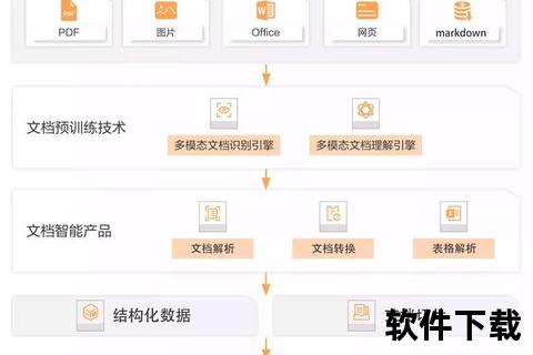 超凡效能智能打印排版软件助您极致优化专业文档设计