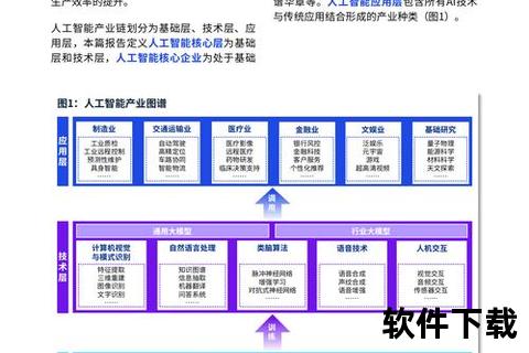 手机行业报告—2023年智能手机市场全景洞察与未来趋势前瞻分析报告