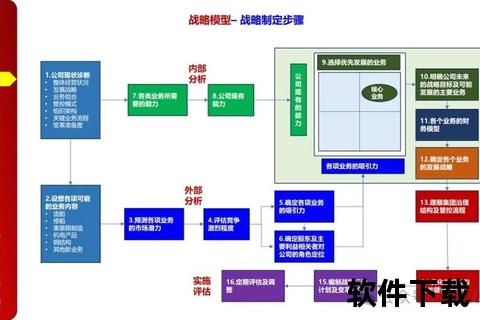 沉浸式革新手游理论多维战略构建与深度体验解析 沉浸式革新手游理论多维战略构建与深度体验解析
