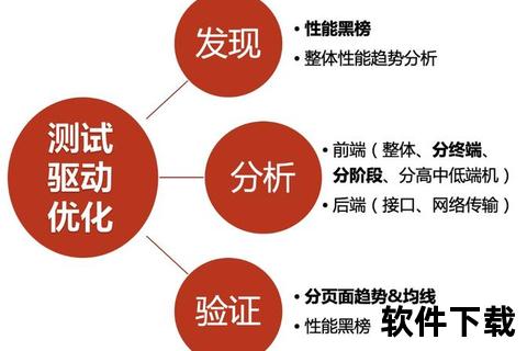 高效稳定HP1008驱动极速安装与性能全面优化指南