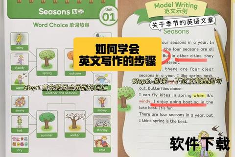 英语下载全攻略：资源获取技巧与高效学习方法