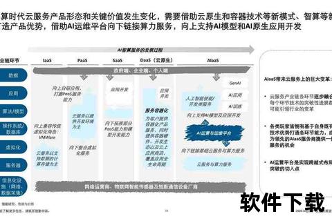 计算机软件,智能时代计算机软件技术革新与应用实践探析未来发展趋势及案例解析