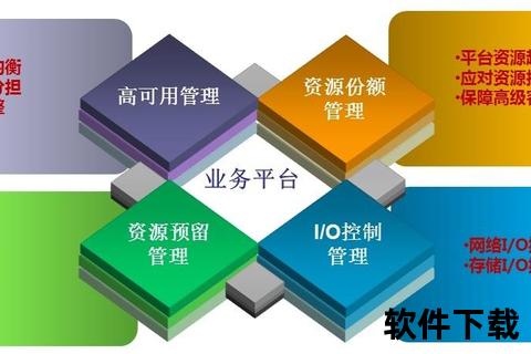 永杰下载界面_高效稳定极速下载-安全便捷资源获取平台