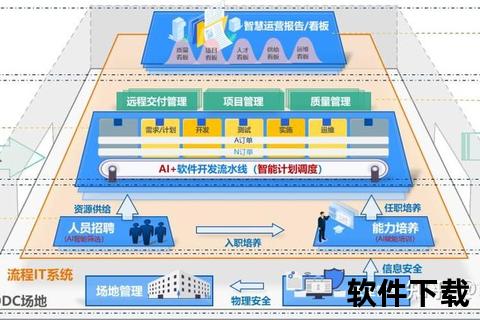 速达软件速达软件助力企业高效管理升级与智能财务数字化转型实践探索