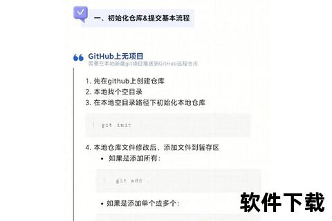 GitHub代码下载指南：高效获取开源项目的步骤与技巧