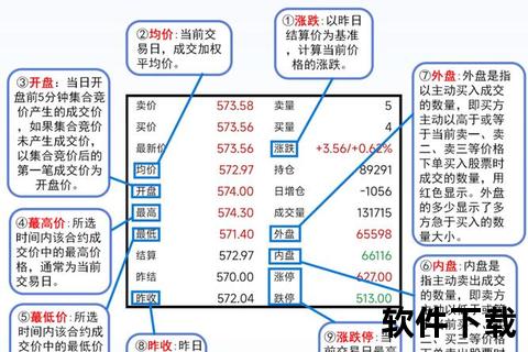 期货交易软件智能期货交易平台革新实时策略分析与云端高效操作体验