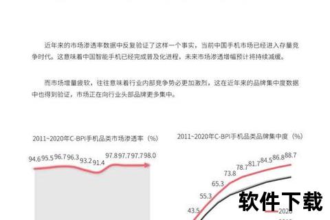 手机操作系统,智能手机操作系统技术革新与生态融合发展趋势前瞻