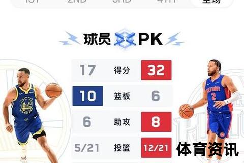灰熊VS森林狼：攻防大战引爆西部卡位战