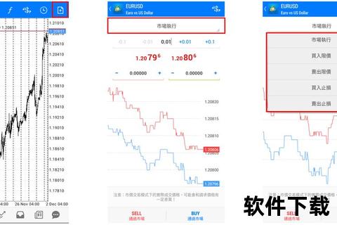 metatrader4下载安装