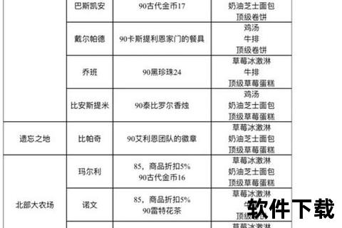黑色沙漠下载教程：PC与移动端安装步骤及注意事项