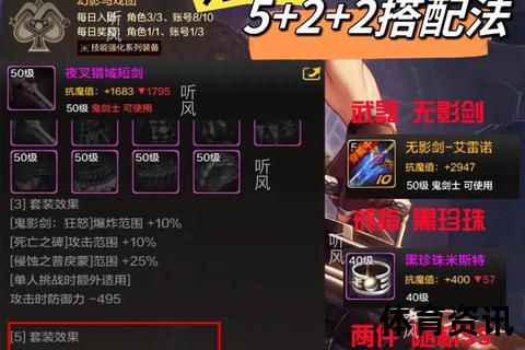 卡特如何打卡特：双重身份下的自我博弈与突破策略