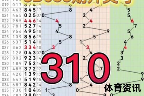 2025.03.25福彩3D开机号揭晓-最新数据与趋势分析