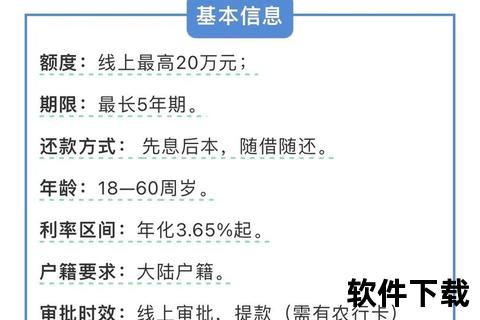 捷信金融APP下载入口-安全借贷极速到账官方平台