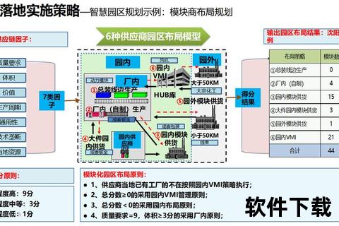 战略前瞻，顶点软件布局未来科技新赛道