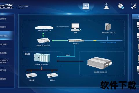 中国软件技术突围——打造自主可控的工业软件体系