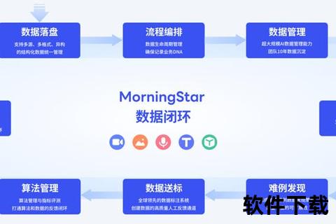 全链路CAD软件覆盖从概念到量产闭环