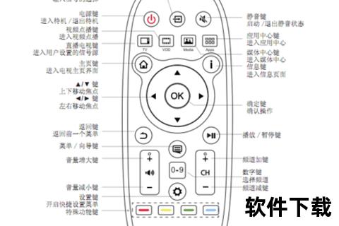 海信遥控器下载操作指南-应用获取与软件安装步骤详解