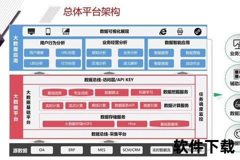 《智能高效全面预算软件赋能企业财务决策未来蓝图》
