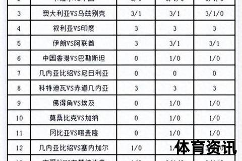 足彩三串四解析_组合投注规则与实战策略