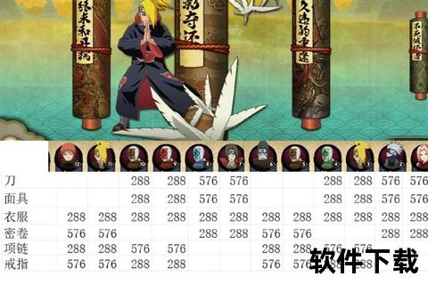 零氪金逆袭制霸火影忍者手游平民攻略深度策略与趣味战术指南 零氪金逆袭制霸火影忍者手游平民攻略深度策略与趣味战术指南