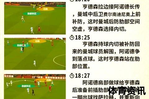 控卫实战技巧精解：从组织进攻到掌控节奏的进阶指南