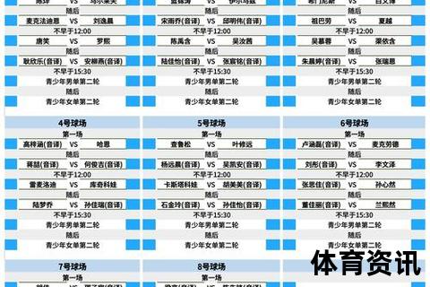网球积分赛积分规则解析-计算方法与晋级标准详解