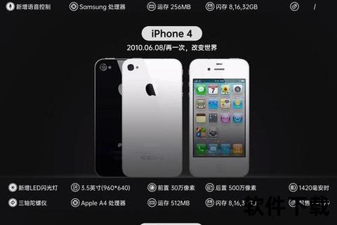 苹果手机型号—苹果历代iPhone机型焕新历程从经典款到最新型号的巅峰革新体验