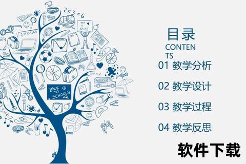 PPT课件免费下载资源大全：海量教学模板与素材一键获取