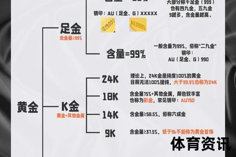 彩金是什么意思_全面解析彩金含义与价值所在
