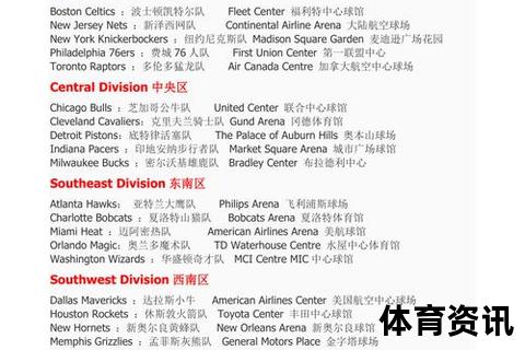 NBA三双解析：篮球术语的定义_统计标准及赛场价值