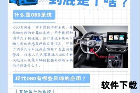 obd2安卓软件下载，中文版obd2软件