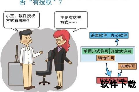 丫丫语音官方下载_正版软件安全获取与安装详细指南