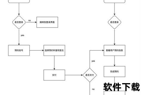 高效智能诊所软件全方位革新医疗管理流程 高效智能诊所软件全方位革新医疗管理流程