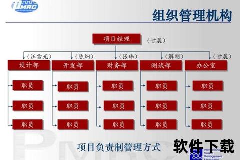 软件项目管理案例教程第5版下载，软件项目管理案例教程第四版答案