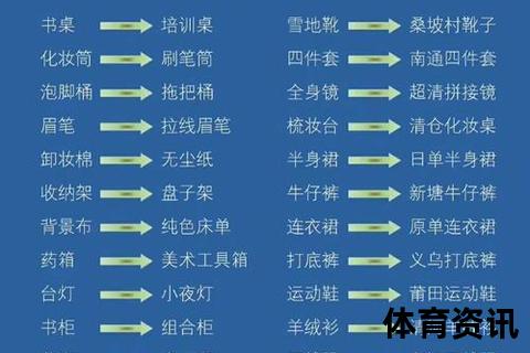 网购详细步骤解析：安全购彩流程与注意事项指南