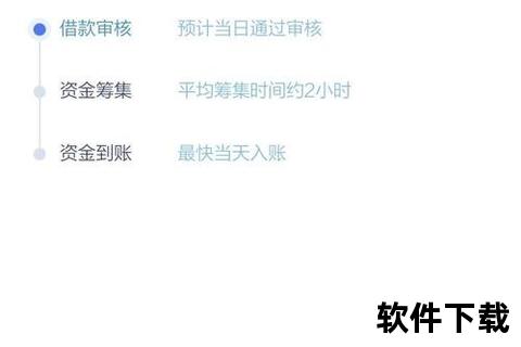 新橙优品借款下载指南：快速申请流程与安全操作解析