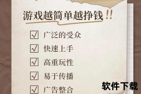 炫酷引爆手游广告投放新策略 创意吸睛精准触达玩家兴奋点 炫酷引爆手游广告投放新策略 创意吸睛精准触达玩家兴奋点